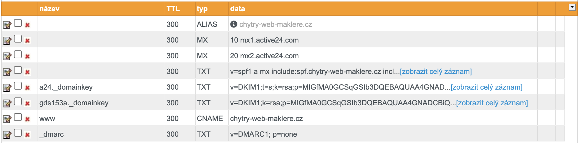 DNS